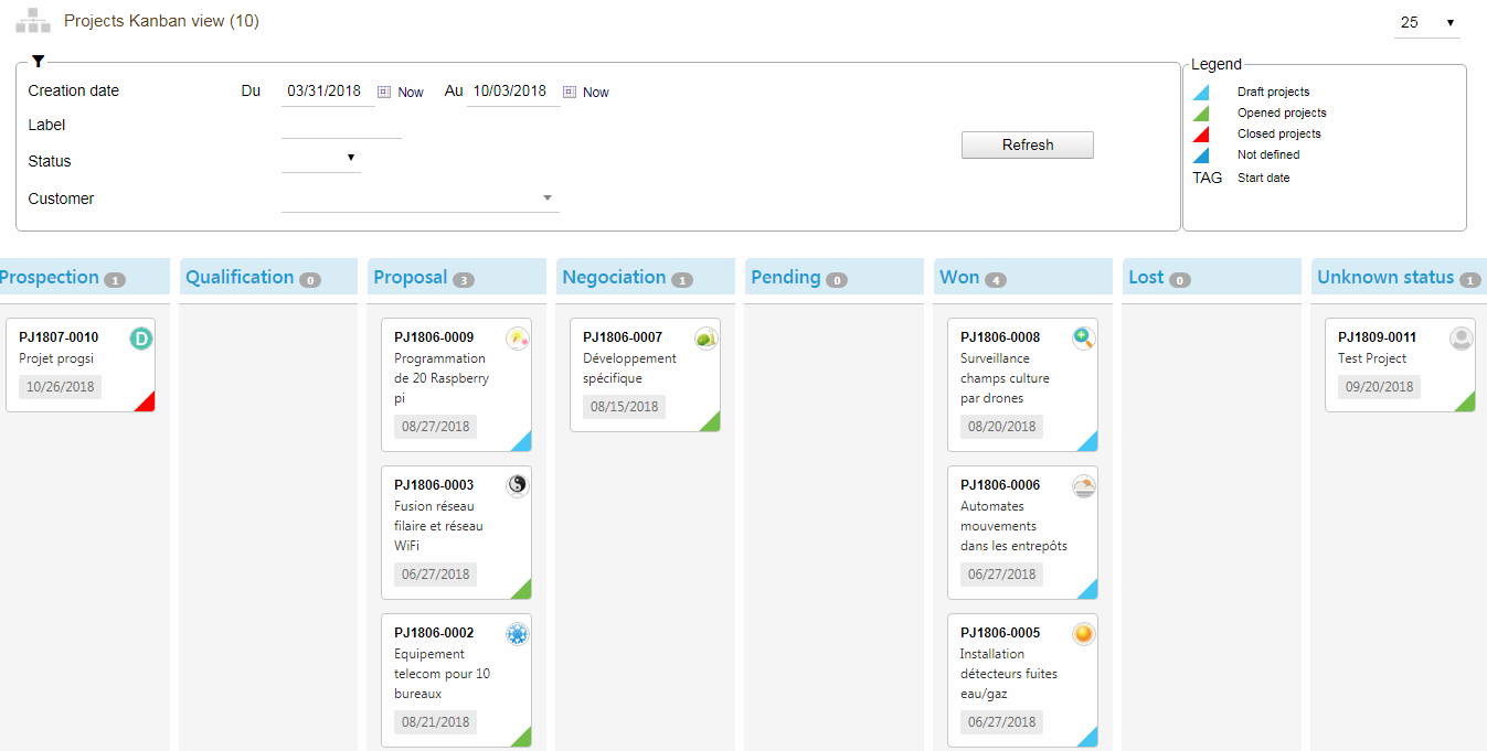 KanView - Projects Kanban view