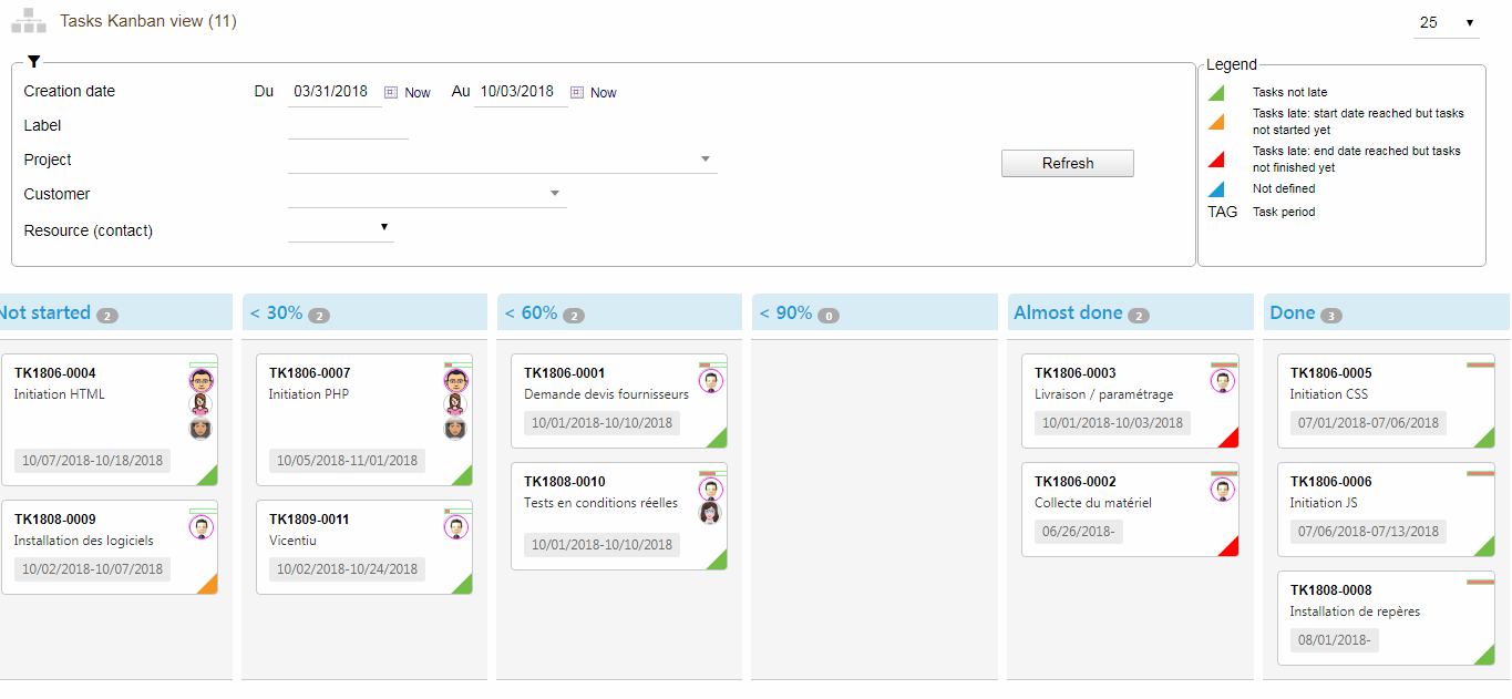 KanView - Tasks Kanban view