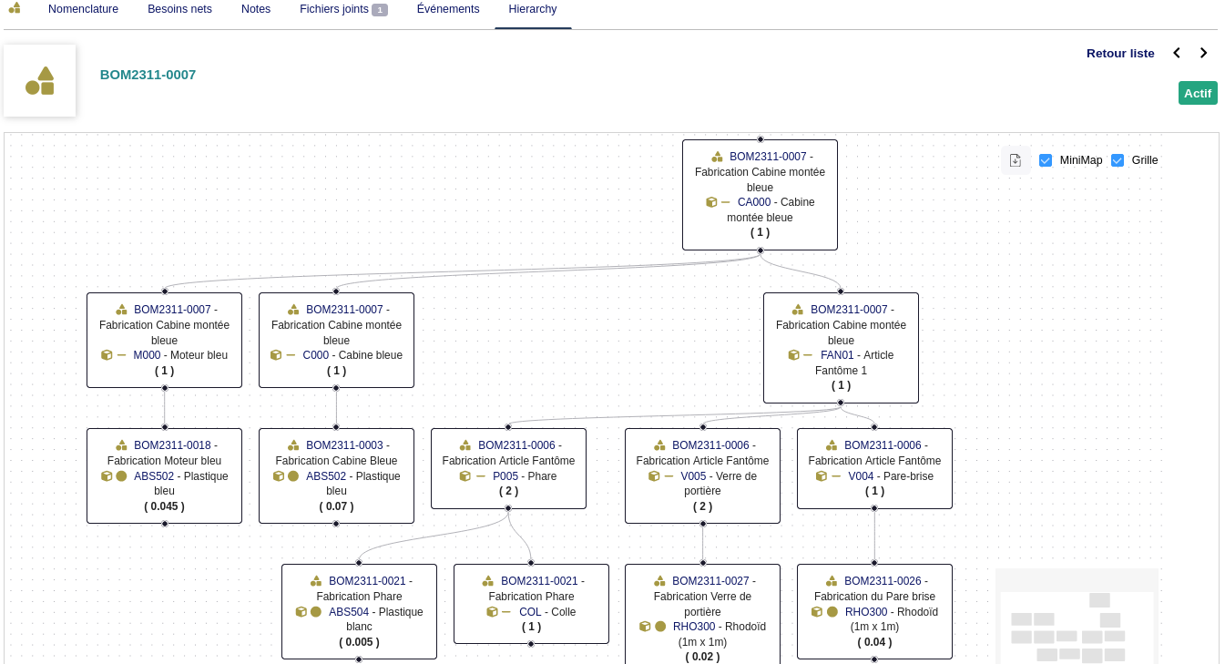 BomHierarchy (Vue hiérarchique des Nomenclatures Doliabrr)